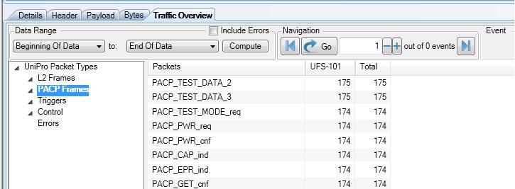 5 Viewing and Analyzing Captured Data Viewing the Captured M-PHY Traffic Statistics The Traffic Overview tab in the lower pane of the Protocol Viewer provides an overview of the M- PHY traffic listed