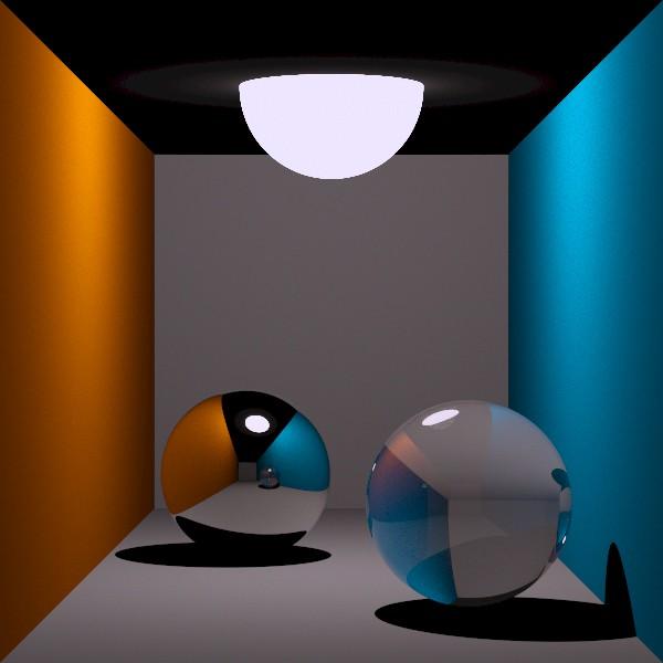 Our Raytracer vs