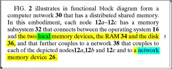 Figures 2 and 6 also show that the network memory device, 26 and 226, includes portions of the shared addressable memory space Cm, Cp, Ct, mapped thereon