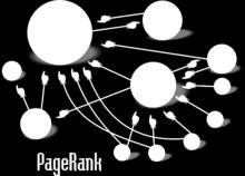 PageRank Wikipedia s cartoon illustration of PageRank: Large face => higher rank.