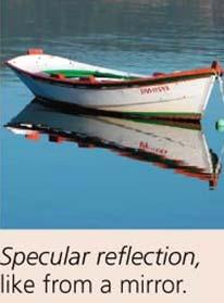 Two types of reflections Specular Reflection (from a smooth surface) Incident
