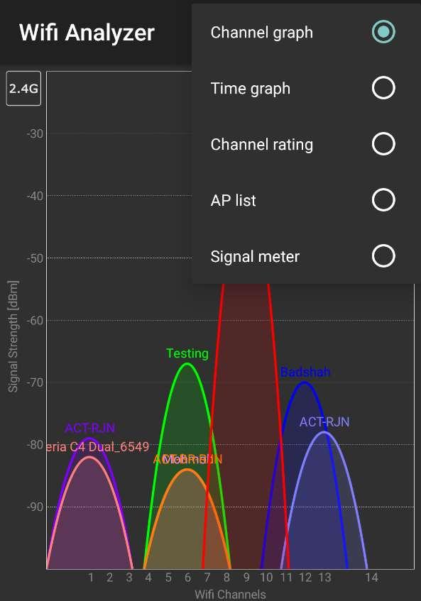 STEP 6: Channel Change (As and when required) Channels are the mediums through which your router transmits signals to other