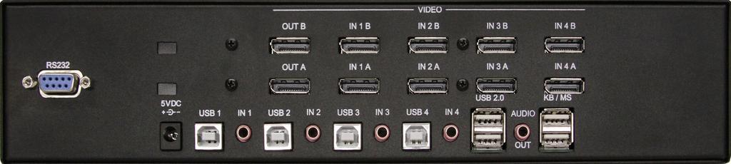 Figure 1. MultiVideo DP Dual Front Panel Figure 2.