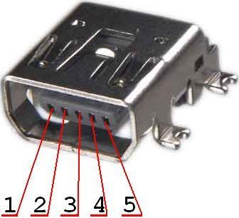 6.4 MINI USB Note that this is not USB OTG (On-The-Go). Pin # Signal Name +5V D- 3 D+ 4 Not connected 5 GND 6.5 Jumper description Please note that the jumpers on the board are ONLY SMD type.