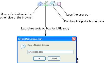 Clientless SSL VPN End User Setup Note A stateful failover does not retain sessions established using Application Access. Users must reconnect following a failover.