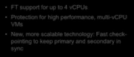 Failover Fast Checkpointing 4 vcpu 4 vcpu Primary Secondary vsphere FT support for up to