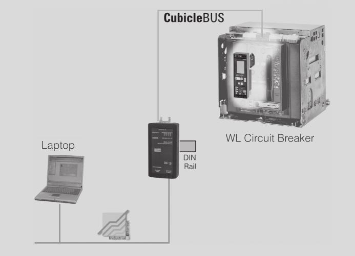WL Circuit Breaker Breaker Data Adapter (BDA) BDA Plus as an Ethernet Interface In addition to the previously mentioned functions, the BDA Plus enables data to be accessed via the Ethernet.