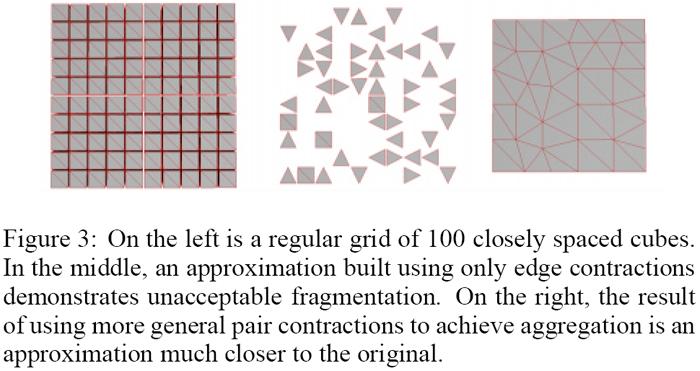 Heckbert, Surface Simplification Using Quadric Error