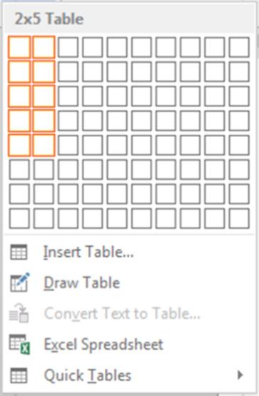 LIBRARY AND LEARNING SERVICES WORKING WITH TABLES Position the mouse pointer in the upper-left cell of the grid, then drag the pointer down and across the grid until you have highlighted the amount