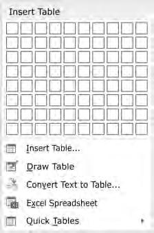 TechnAdvertise Tables Grup The Tables grup allws yu t insert a table. Table: Insert r draw a grid f rws and clumns t rganize infrmatin. 4. There are several ways t insert a table.
