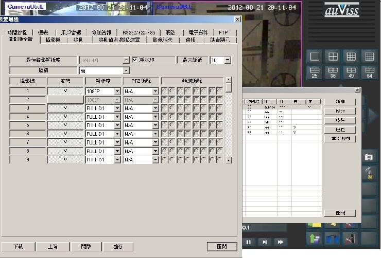 GUI (mouse) operation Configuration Build-in VGA output Build in for PTZ, POS, GPS control, keyboard Optional DVD models: DVD+RW, DVD+R, DVD- R, Self playback for backup files (For ADH604SU/