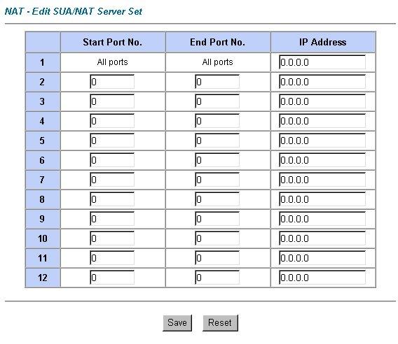 The following table describes the labels in this screen. LABEL DESCRIPTION Start Port No. Enter a port number in this field. To forward only one port, enter the port number again in the End Port No.