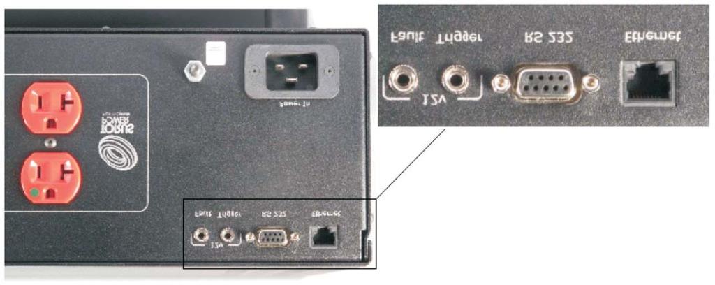 Rear Panel Connections and AVR Software Figure 1: AVR Rear Panel connections. Ethernet Allows access to the AVR and internal software. See AVR Software section for moredetails.