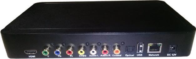 Closed Caption input Enable Closed Caption: 1. Connect Video source to HDMI or YPbPr port. 2.