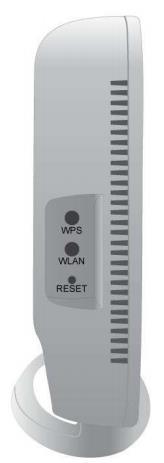 uređaj koristi kao ethernet router Portovi za spajanje analognog telefona pomoću RJ-11 kabela Konektor za spajanje modema i djelitelja/splittera pomoću kabela s RJ-11 konektorom PORT WPS WLAN RESET