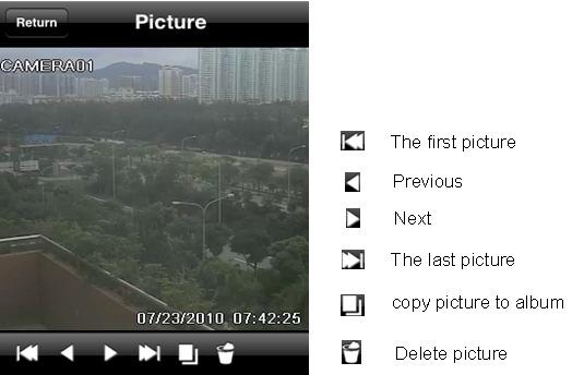 12. Image view interface, refer below picture