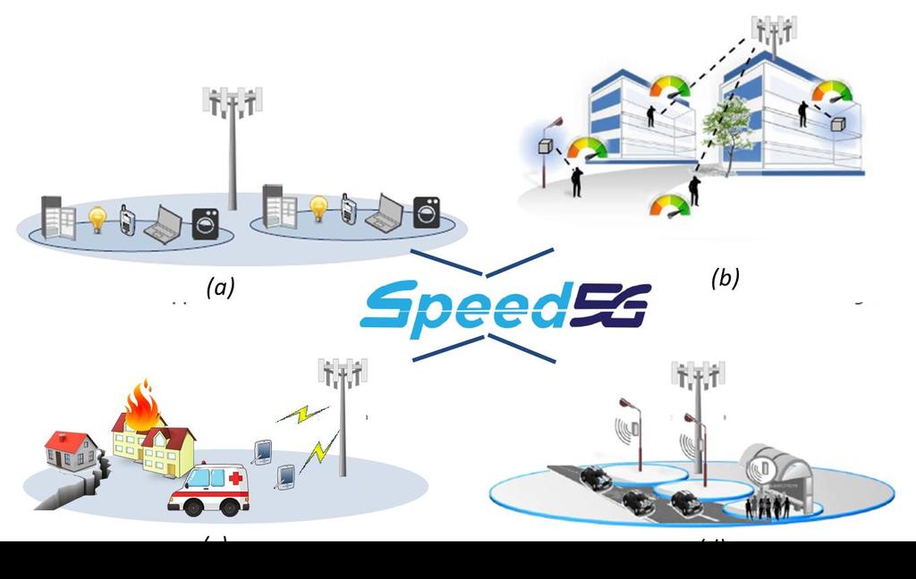 Speed-5G Use cases main scenarios refer to indoor and indoor/ outdoor scenarios (around buildings) where capacity demands are the highest.
