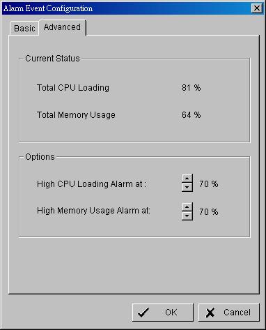 14 System Event Resource Depleted This function alarms you when CPU or memory is depleted.