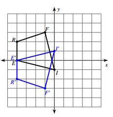 7) 8) 9) Graph and state the coordinates of the image of
