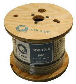 4196 Voltage: 24VDC Watts per