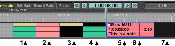 AN EXAMPLE OF A RECORD EVENT BEFORE EDITING: AN EXAMPLE OF A RECORD EVENT WITH MULTIPLE EDITS AND THEIR DESCRIPTIONS: 1: A completed edit of video and channels 1 & 2 of audio 2: A dummy