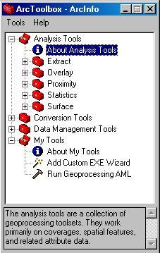1.4.2 ArcToolbox ArcToolbox provides the tools for data management, analysis and conversion tools. Also provides an option for the user to write scripts and create customized tools on their own.
