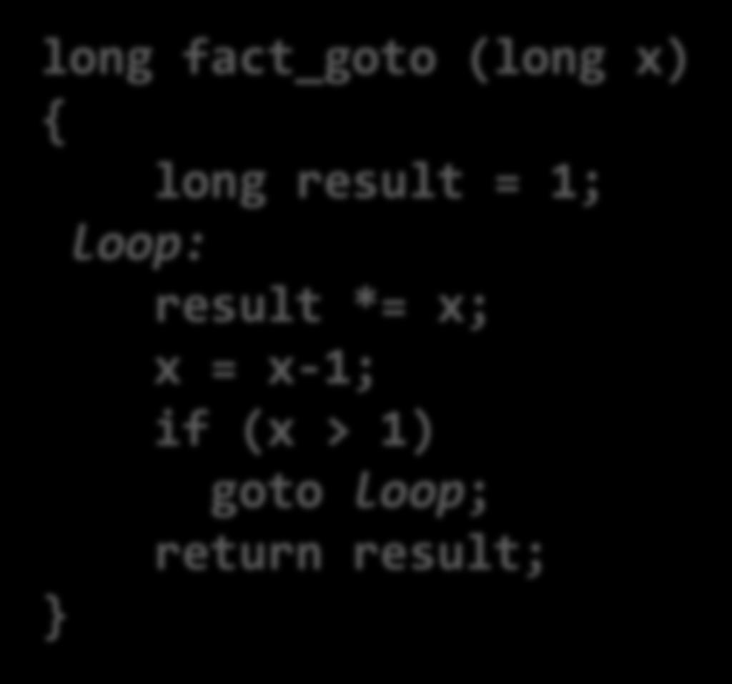 x) { long result = 1; do { result *= x; x = x-1; while (x > 1); return result; Goto Version long fact_goto