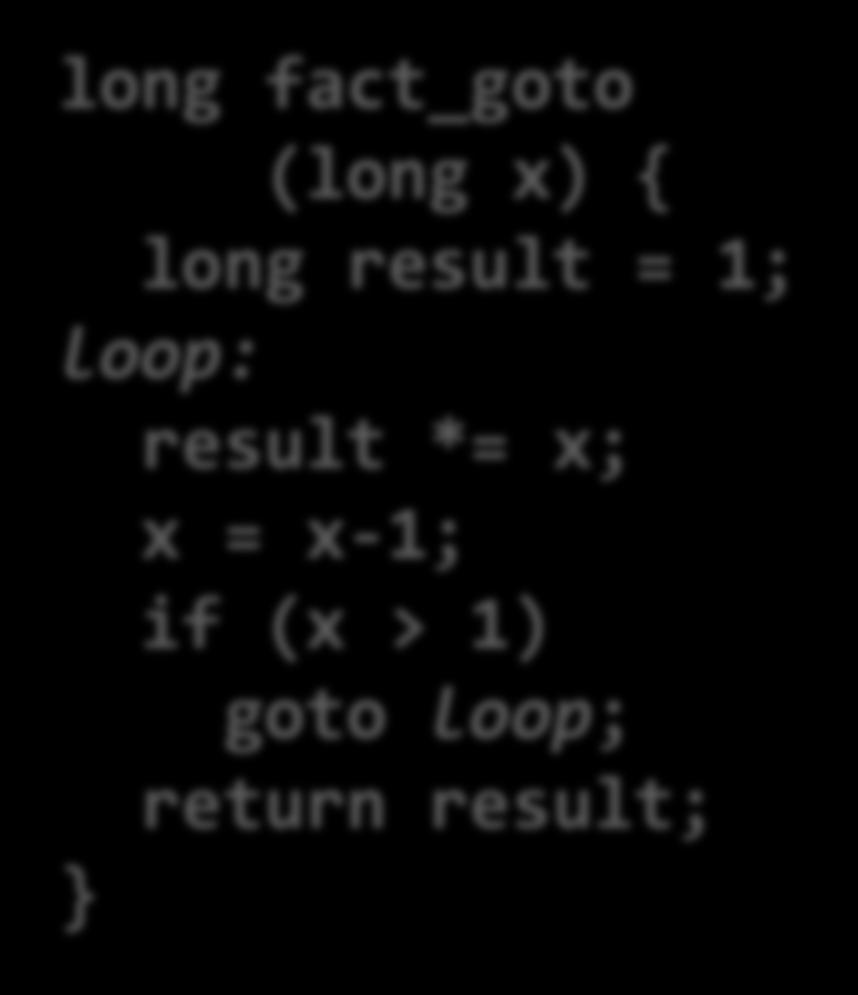Do-While Loop (2) Goto Version long fact_goto (long x) { long result = 1; loop: result *= x; x = x-1;