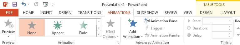 The Animations tab allows you to animate text and objects such as clip art, shapes, and pictures.