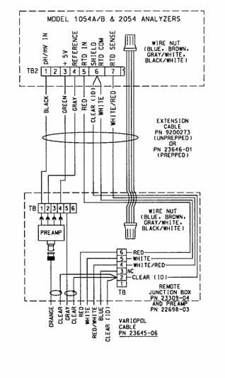 Model 1054A/B & 2054 Wiring FIGURE