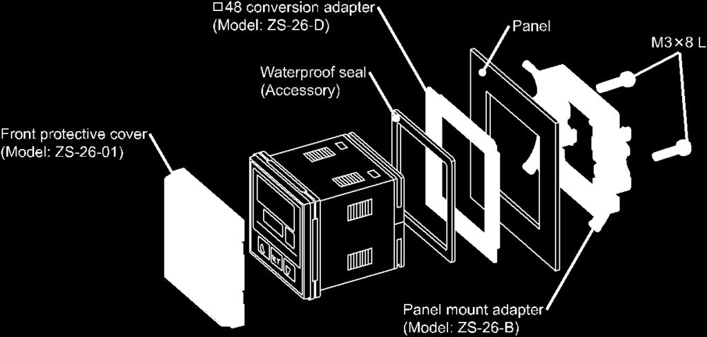 Panel mount adapter (Model: ZS-26-B) Panel mount adapter + Front protective cover (Model: ZS-26-01) 48 conversion
