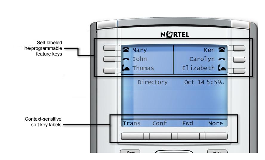 About the Nortel IP Phone 1150E About the Nortel IP Phone 1150E The Nortel IP Phone 1150E provides easy access to a wide range of business features.