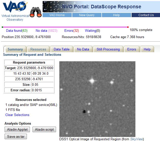 DataScope 36 Collect info in VO On a particular object Or a part of the