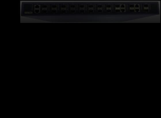 G8F Series 16 Port High-density Rack-mounted GPON OLT Overview G8F GPON series platforms are scalable multi-services 1RU highperformance OLT (optical line terminal) with high-density 10G switching