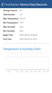 minimum/avg/mkt temperature/relative humidity during recording, start time, end time, total recording time, temperature/relative humidity graph, and