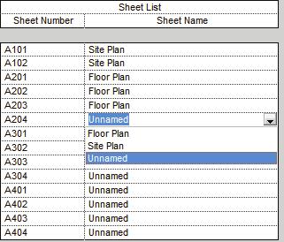 Creating Custom Templates 9. Add as many rows as you have sheets. If you are using a numbering scheme such as A1xx for site plans, A2xx for Floor Plans, A3xx for Detail plans, etc.