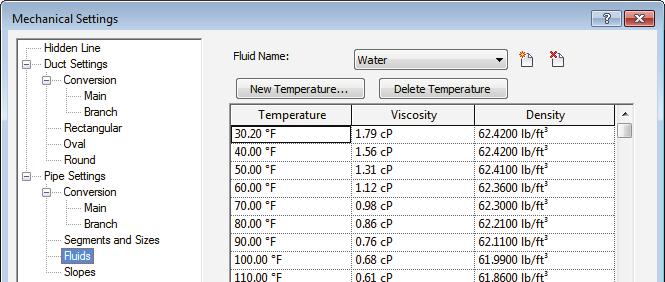 Fluids The Fluids area enables you to specify the viscosity and density of fluids at different temperatures, as shown in