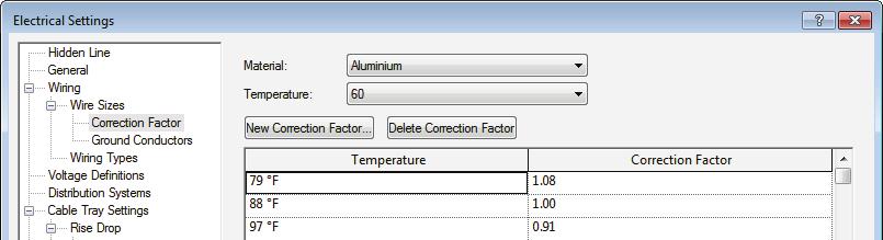 Autodesk Revit 2013 BIM Management: Template and Family Creation Correction Factor The Correction Factor area enables you to specify the correction factors for