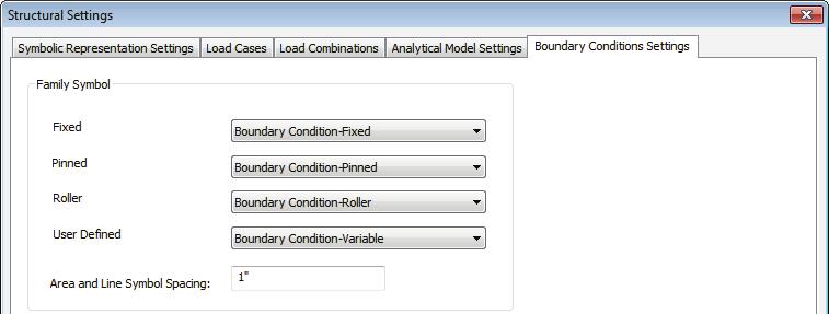 Autodesk Revit 2013 BIM Management: Template and Family Creation Boundary Condition Settings In the last tab, you can select the family symbols used for boundary conditions, as shown in Figure 1 106