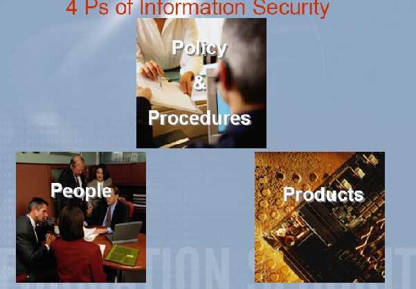 Achieving Information Security What is ISO27001?