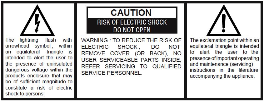 WARNING TO PREVENT FIRE OR ELECTRIC SHOCK, DO NOT USE THIS PLUG WITH AN EXTENSION CORD, RECEPTACLE OR OTHER OUTLET UNLESS THE BLADE TERMINALS CAN BE FULLY INSERTED TO PREVENT ANY EXPOSURE.