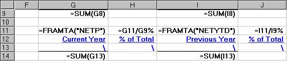 About Columns in Report Specifications Note: The formulas in columns H and J illustrate that the range of accounts is defined in row 3 of the report specification, and the total calculation is in row