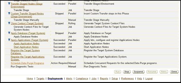 On the Step Status page, select the "Status" link to perform the manual task.