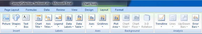 Figure 29 - Chart Layout Tools To add a label to the horizontal axis, click the Axis Titles button in the Labels pane, then select Title Below Axis under the