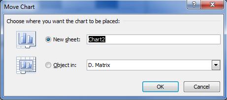 In the Move Chart dialog (Figure 33), select the New Sheet radio button then enter a name in the New Sheet text box. Click OK and the chart will be moved to a new worksheet.