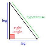 Grade 9 IGCSE A1: Chapter 6 Trigonometry Items you need at some point in the unit of study: Graph Paper Exercise 2&3: Solving Right Triangles using Trigonometry Trigonometry is a branch of