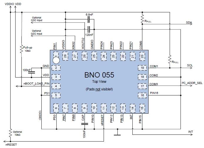 Page 5 2. Hardware design 2.1 Schematics BNO055 schematic is as shown in figure 2 with I2C interface to an external microcontroller (MCU) 1.