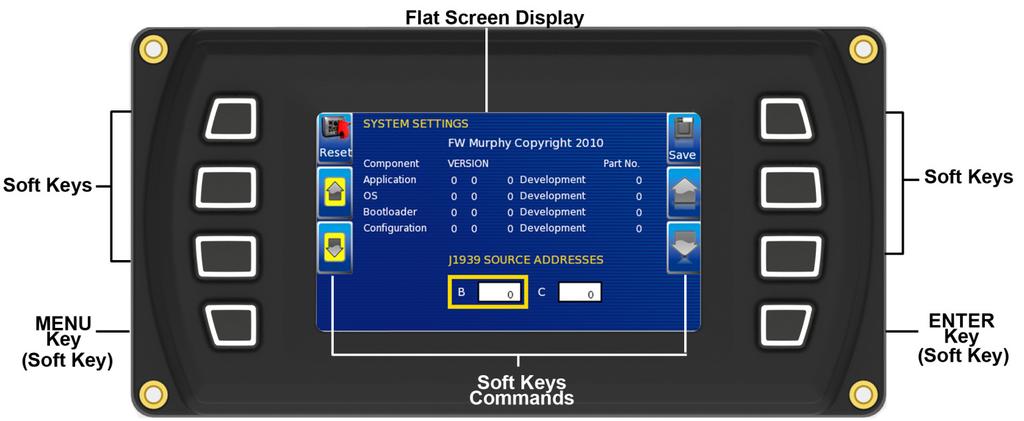 PV450 Features and Operations LCD Screen Display A color screen displays gauges, soft key commands, and fault messages, as well as menu options for setup and configuration.