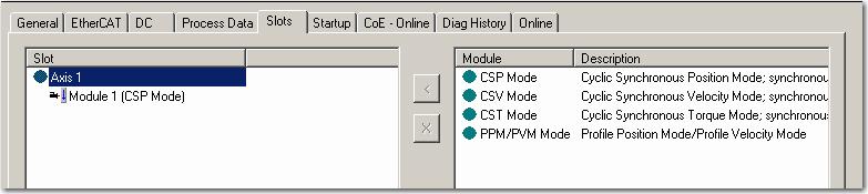 EtherCAT Interface Verify CSP Settings 2) Use the tab Slots to allocate the operating mode to be