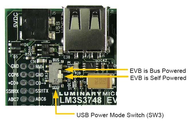 Procedure Initial Board Set-Up 1. Power the EVB Move the USB power mode switch (SW3) to the SELF position as shown below.